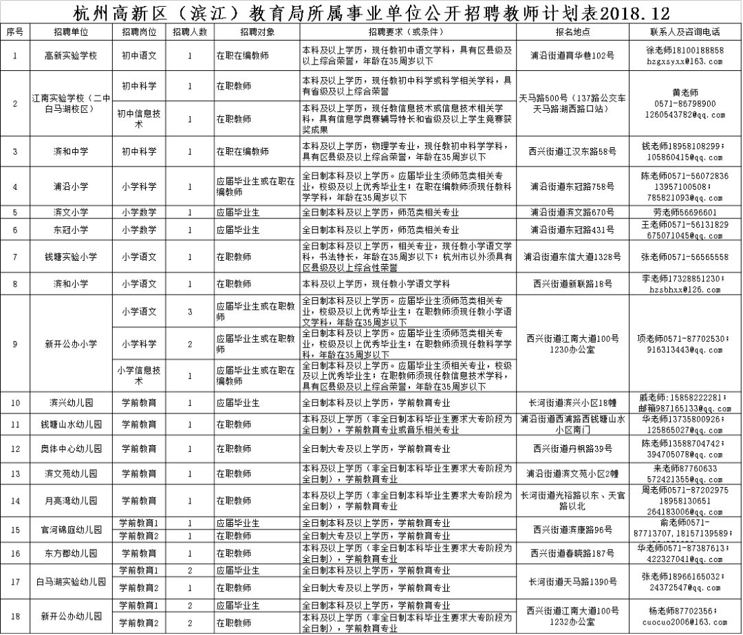 胡开江最新职务,胡开江个人背景及职业生涯