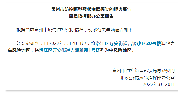 福建最新新增,一、概述