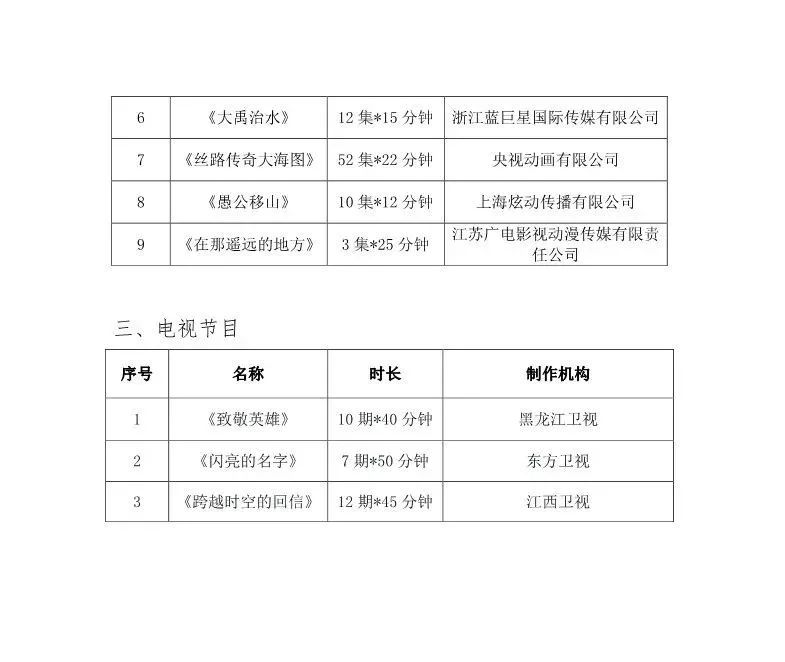 最新党史军史,一、引言