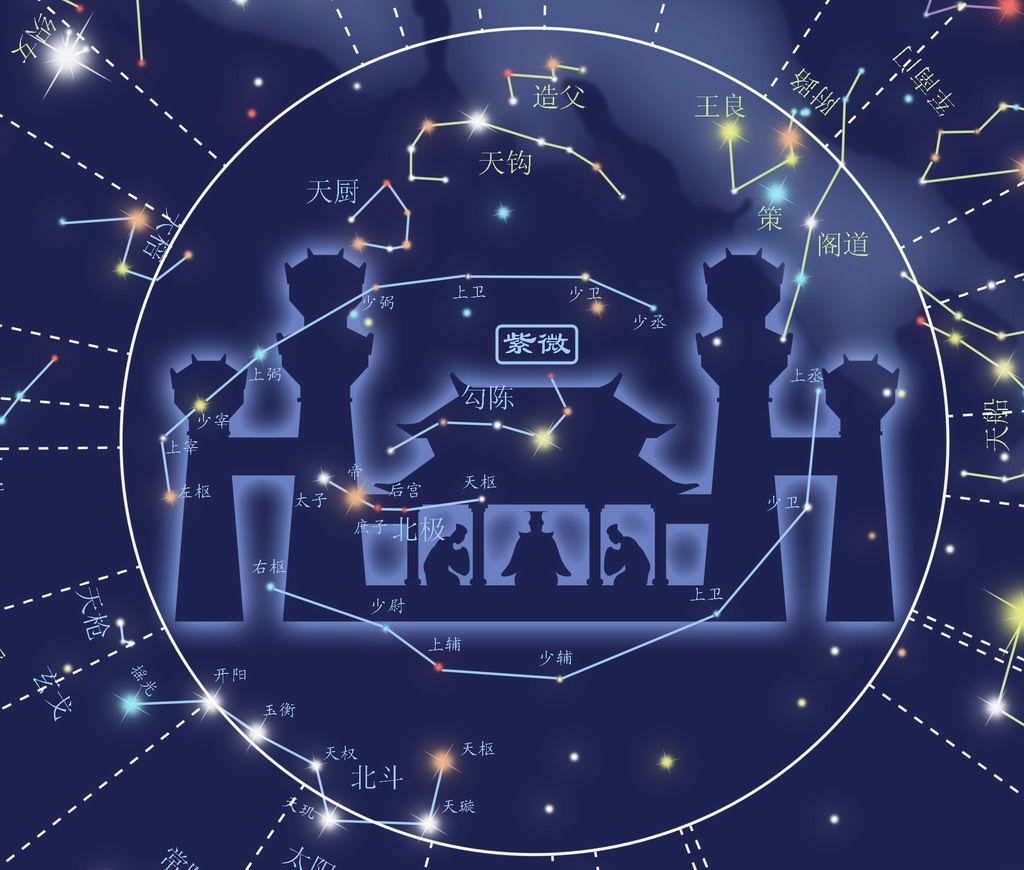 蛇夫座最新,蛇夫座，星座概述与特点
