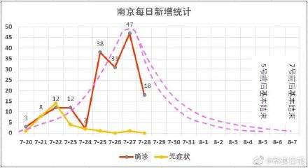 疫情最新数据情况,疫情最新数据情况分析报告