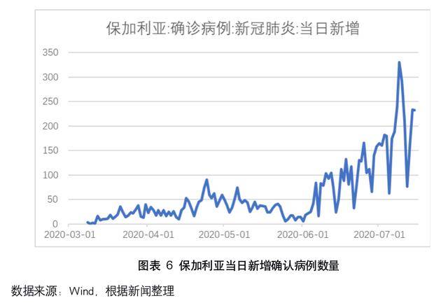 国内疫情最新爆发,国内最新疫情爆发情况及防控措施分析