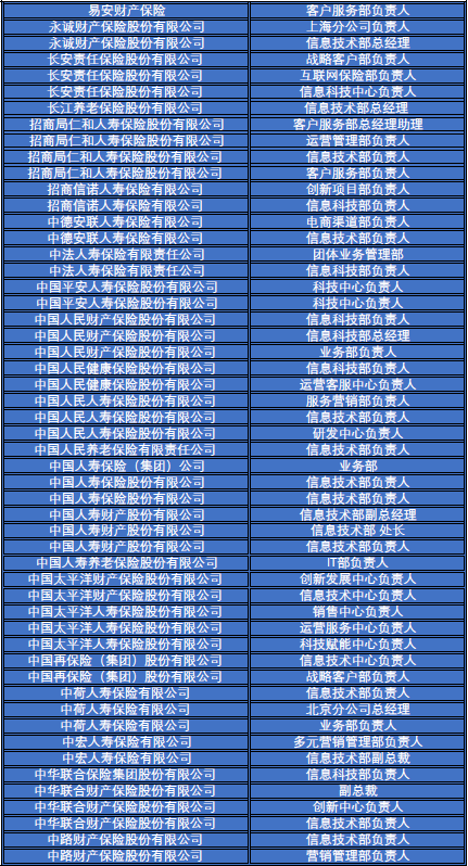 线下采集 第731页