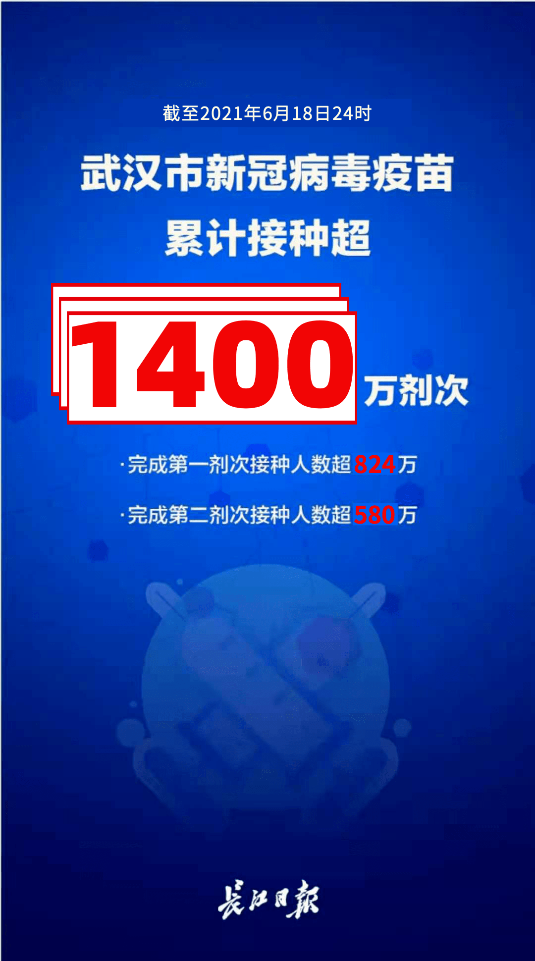 武汉最新疫苗发布,武汉发布最新疫苗接种信息