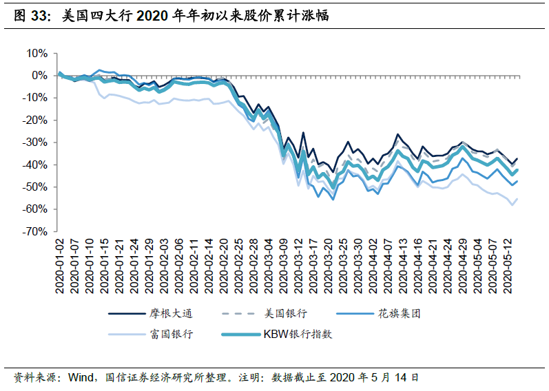 美国最新疫情昨日,美国最新疫情昨日概况及深度分析