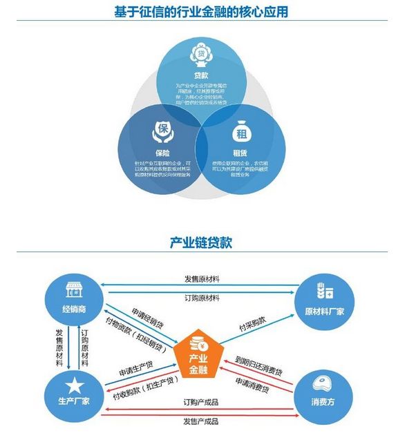 最新发布布,一、热点话题概述