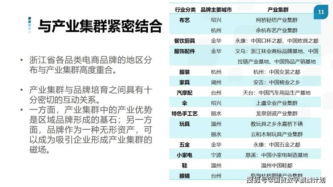 格兰仕最新近况,品牌发展概况