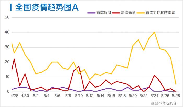 最新疫情情况巴西,巴西最新疫情情况分析