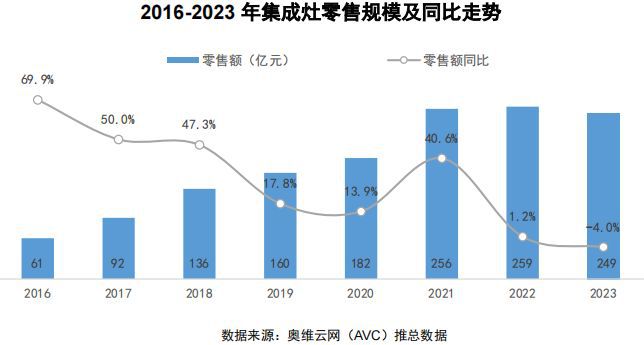 最新版为,最新科技趋势下的数字化生活变革分析