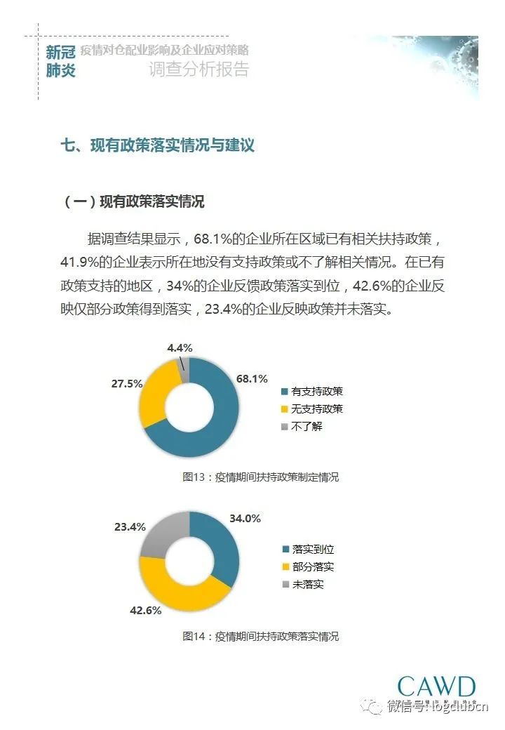 新的最新疫情,最新疫情动态分析报告