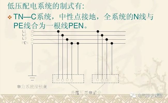 星星打烊 第145页