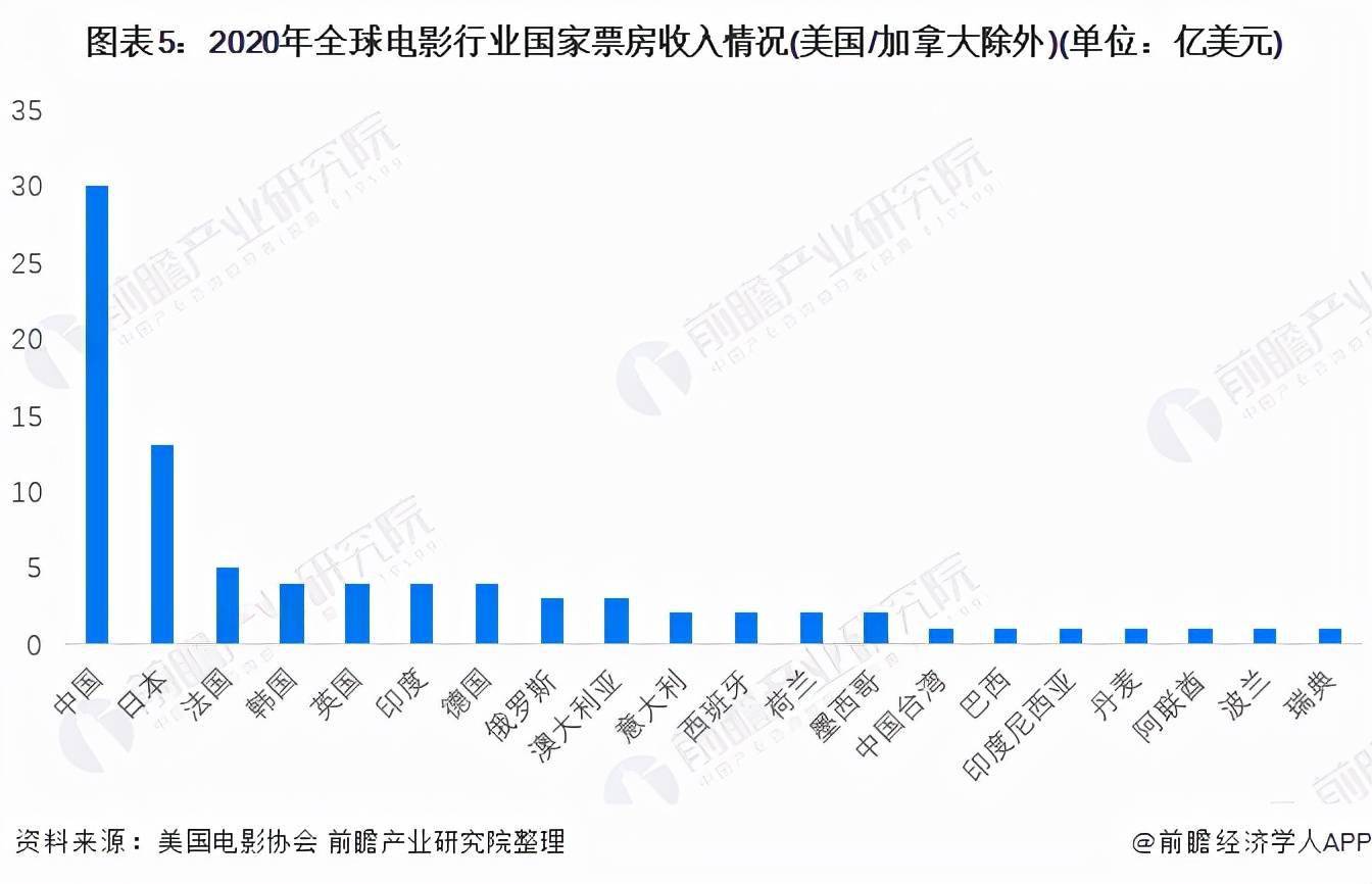 中国疫情动态最新,一、疫情概况