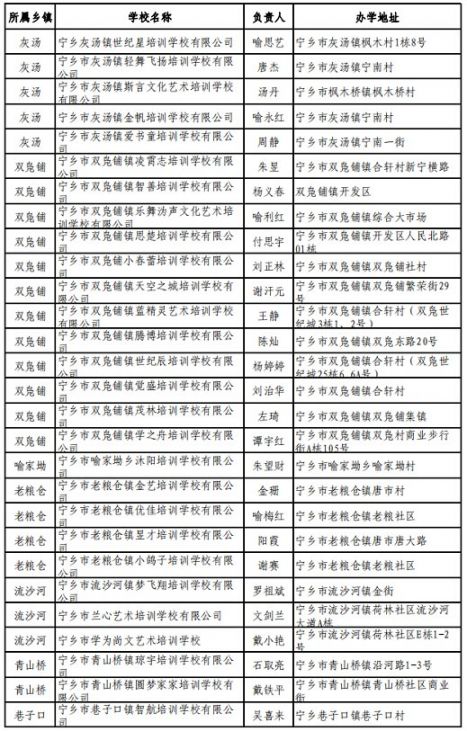 白名单最新,最新白名单汇总与分析