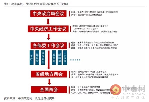 关于2月25日工作会的最新规定解析，重磅更新与解读