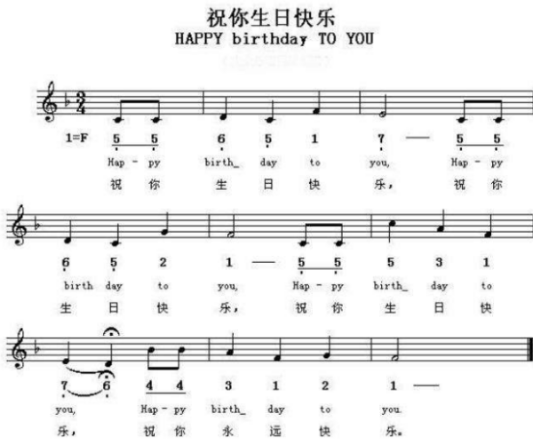 XX月XX日专属生日祝福歌曲推荐，最新流行旋律祝你生日快乐