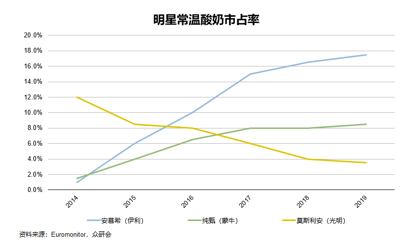 宿松房价走势最新消息及分析解读