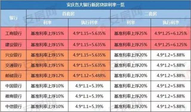 高密市最新租房信息更新（25日概览）