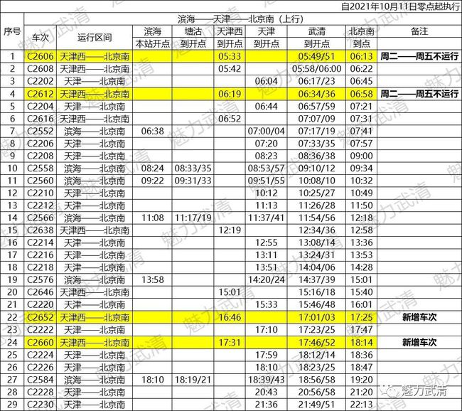 磐安客运站最新时刻表发布（2月25日更新版）