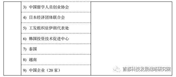 大金砖合作的高光时刻，引言篇