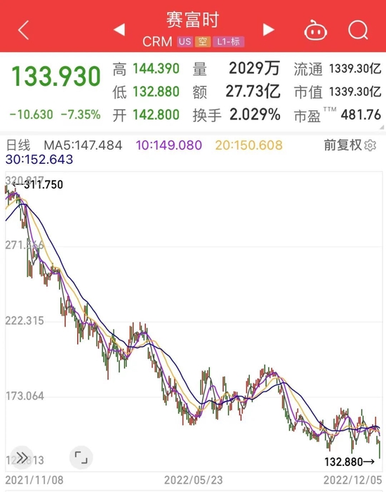线下采集 第713页