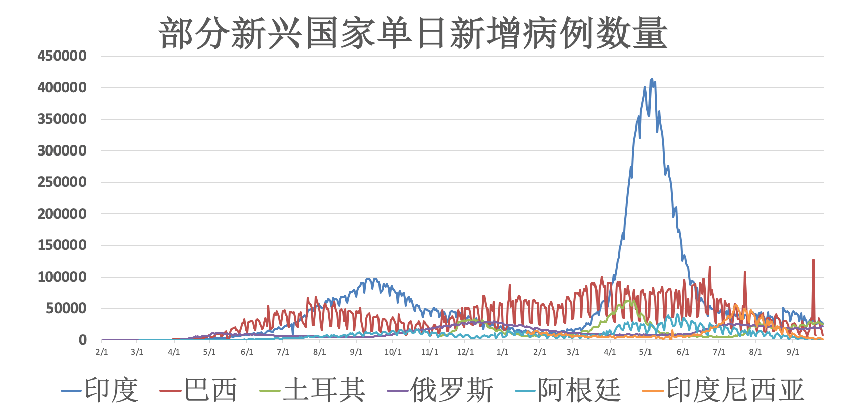 北京疫情动态，聚焦2月26日至3日的疫情发展更新报告
