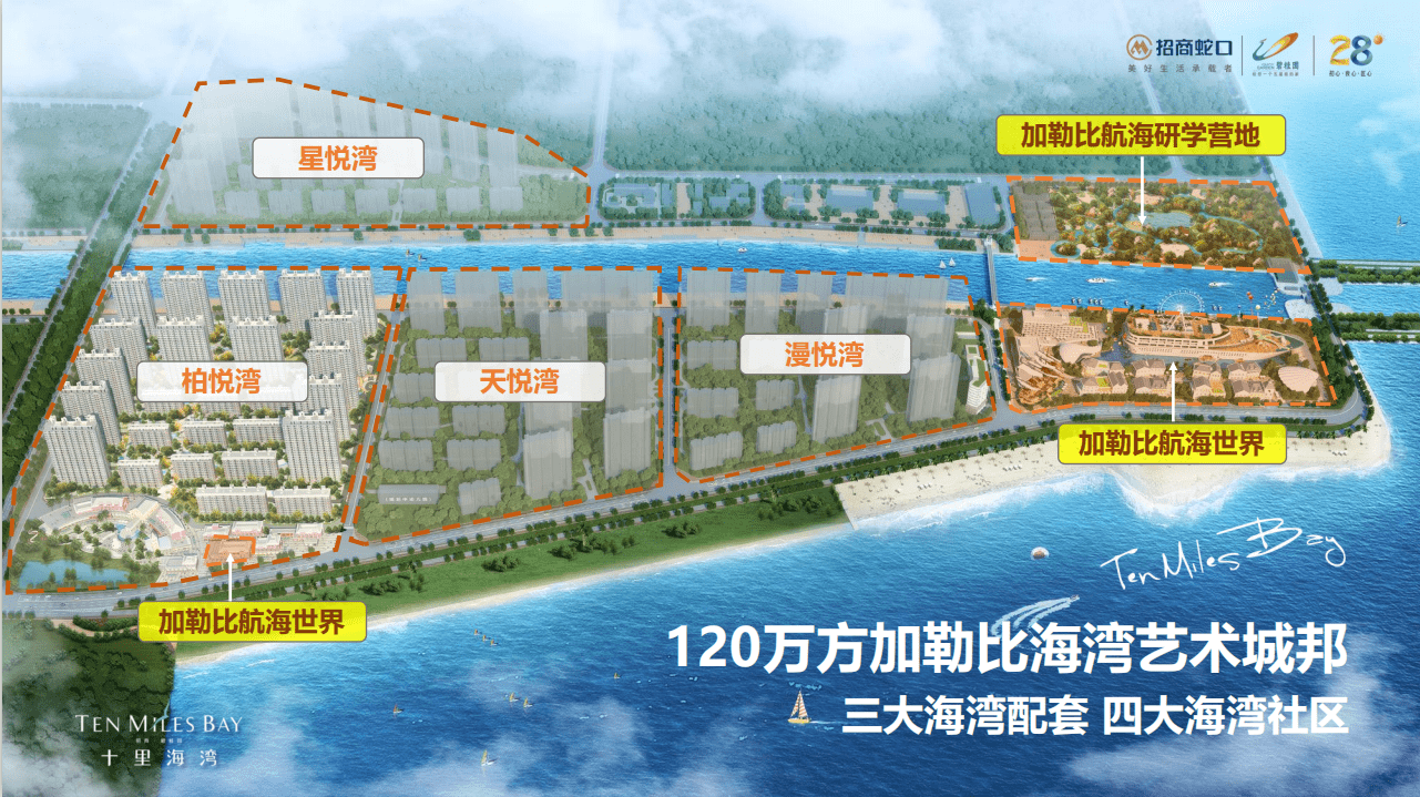 南沙蓝色海湾最新价格及概述揭秘