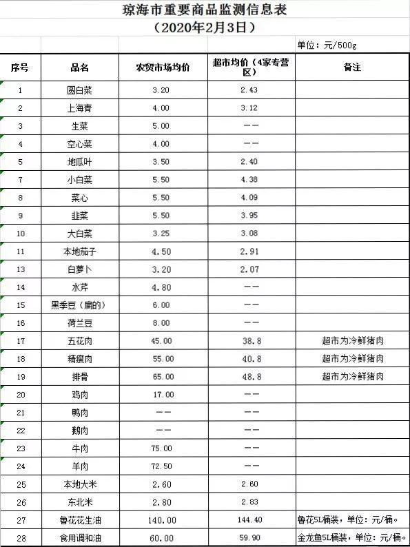 聚焦2月26日中储最新动态，揭秘关键信息