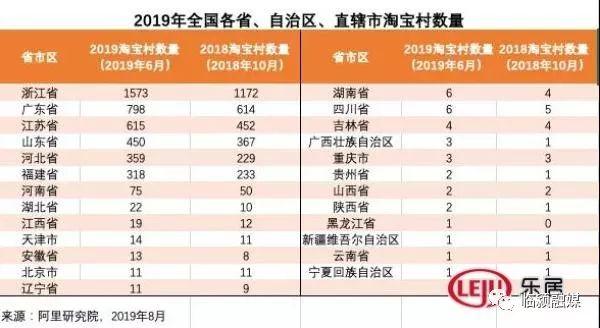 漯河市退休工资调整最新消息详解，重磅更新与解读退休工资最新动态