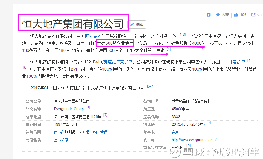 恒大深深房最新消息概述，26日最新动态揭秘