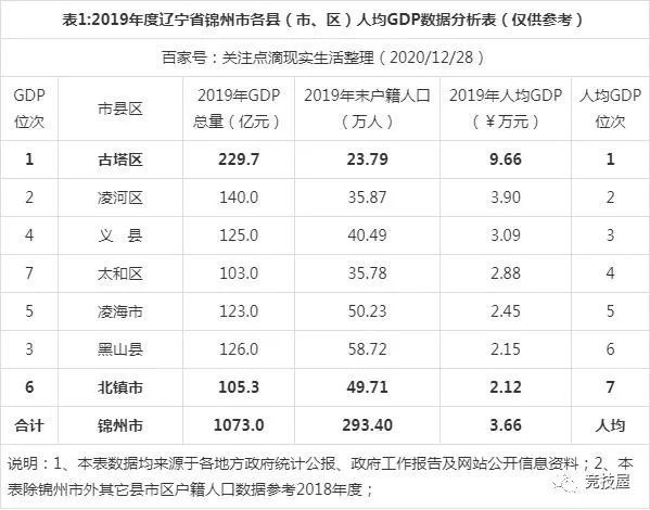 星星打烊 第139页