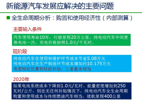 解读最新房产政策，趋势分析与消息解读，助你洞悉未来购房方向