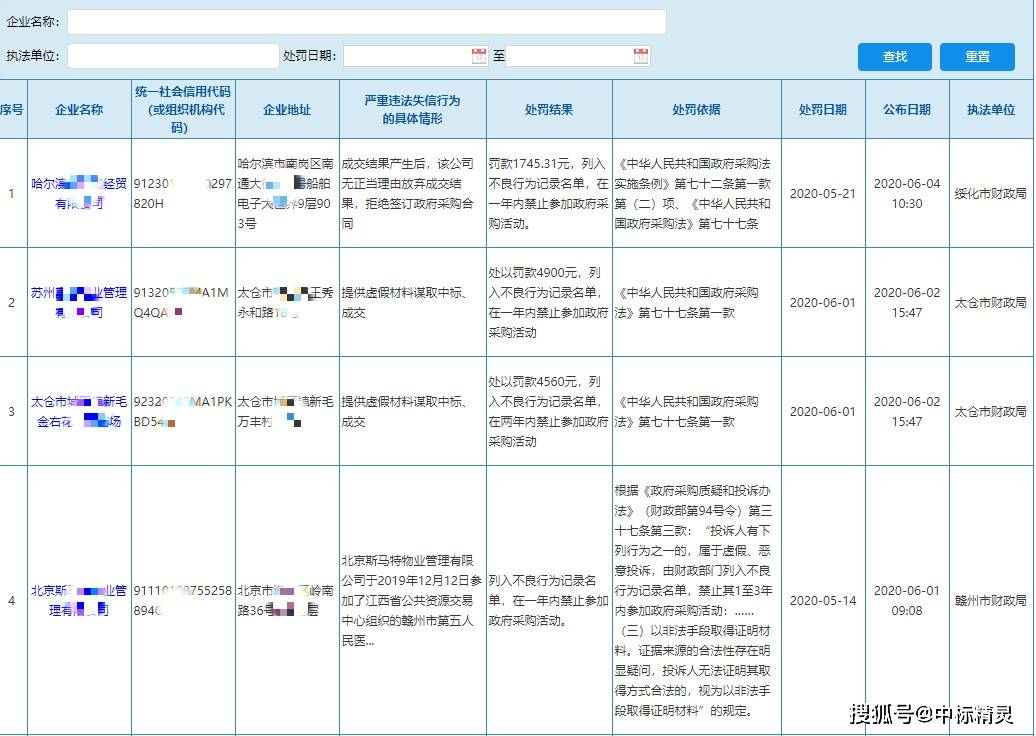 黄岩王林洋最新进展报告，最新更新动态揭秘（26日更新）