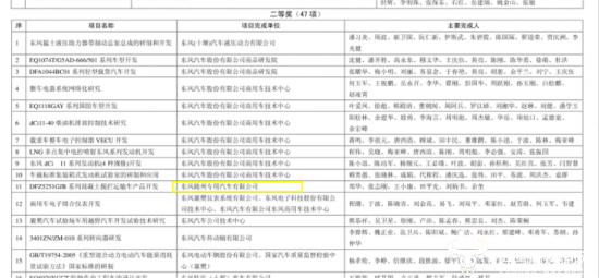 线下采集 第706页