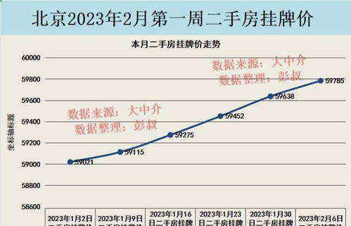 面对房价波动，如何调整心态与自己和解，房价下跌后的心理调适之道