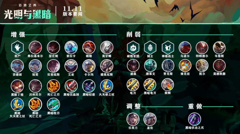 云顶之弈第27日更新卡牌解析，掌握最新动态，玩转新版本攻略