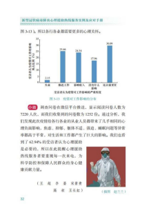 烟台地区最新疫情应对指南，初学者版——安全度过特殊时期