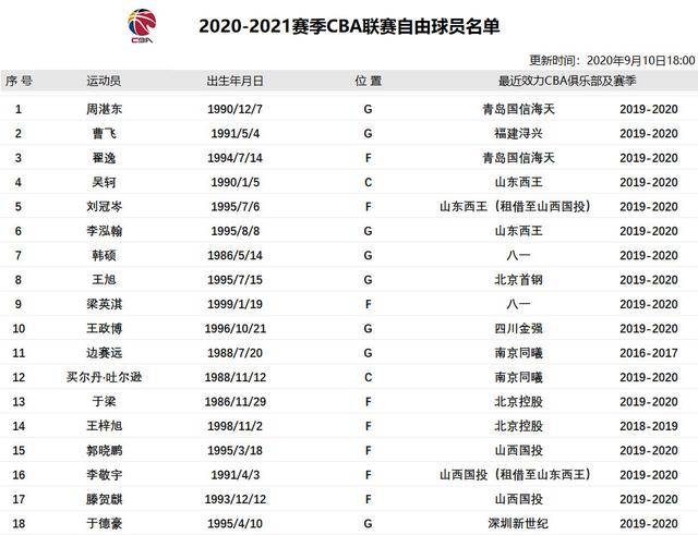 揭秘，最新27日26331价格走势解析