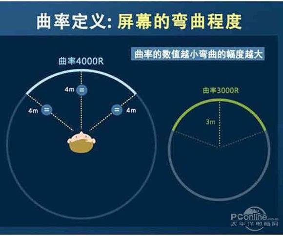 最新花台评测与介绍，27日全新款式亮相