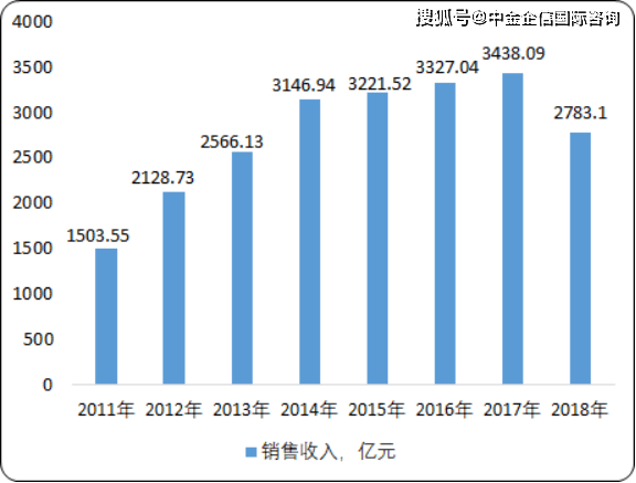 韩国最新印度风格指南，从入门到进阶，轻松掌握印度时尚趋势的详细教程