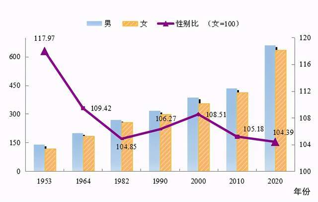 最新隔离人数全面解读与案例分析