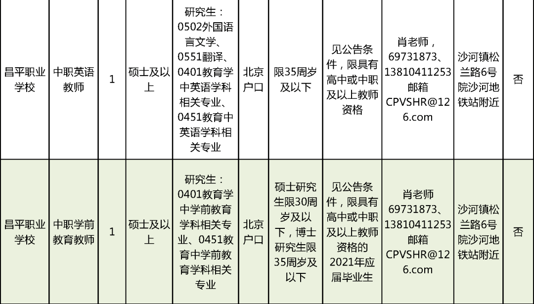 莉莉娅最新资讯，个人简介曝光