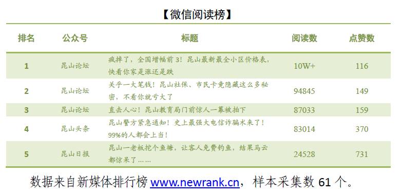 最新指南，27日返昆山全流程详解