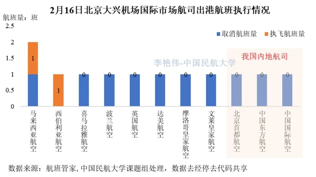 晋城肺炎，历史回顾与影响分析，疫情的最新进展
