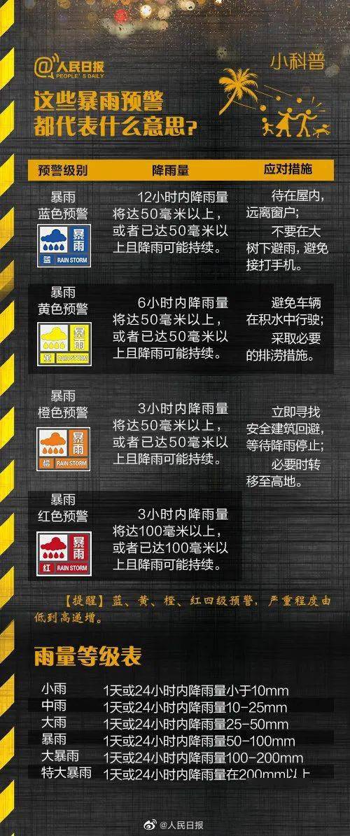 最新操作指南，掌握未来断卡技巧！