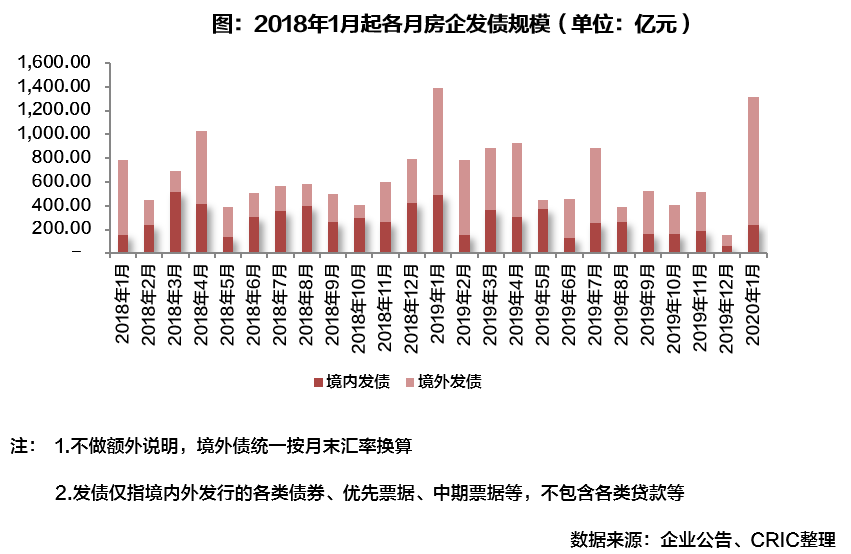 最新疫情数据下的观察与思考，洞察防控趋势的洞察