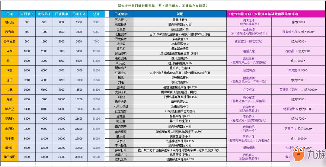 如何高效获取最新数据表格，下载与更新指南