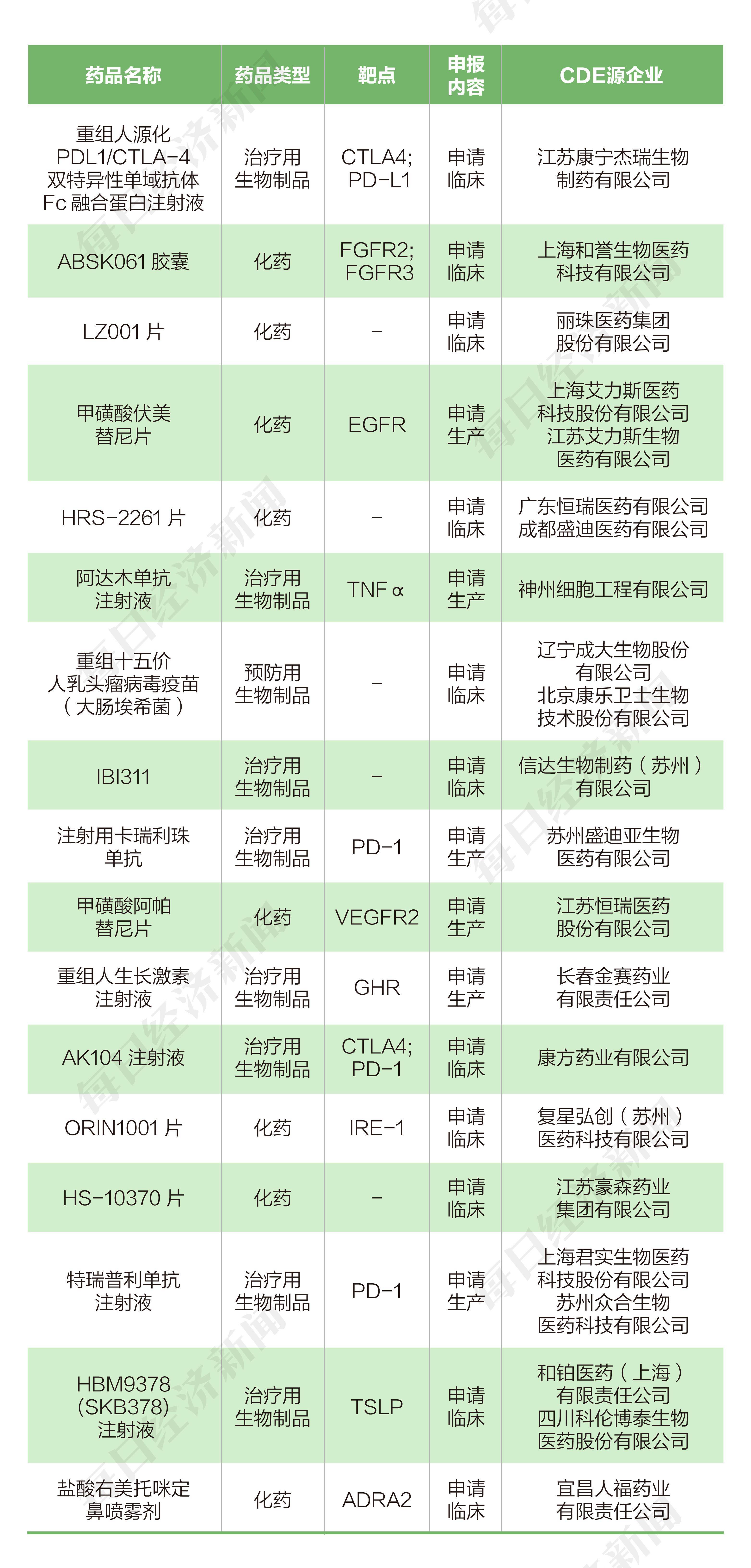 最新乳头疫苗指南，初学者与进阶用户注射步骤详解