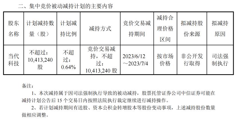 最新局部麻药研究报告发布，发展趋势与前景展望