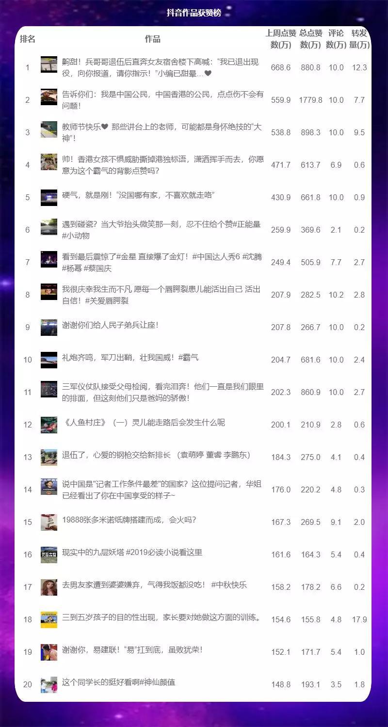最新爸爸上手指南，28步教你轻松成为育儿高手！