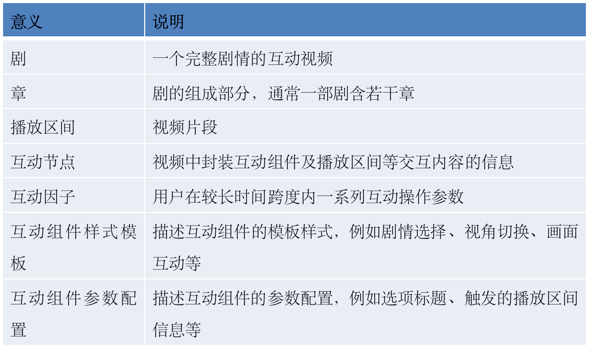 28日牵手最新视频教程，初学者与进阶用户观看指南